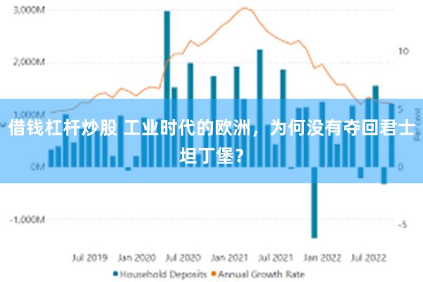 借钱杠杆炒股 工业时代的欧洲，为何没有夺回君士坦丁堡？