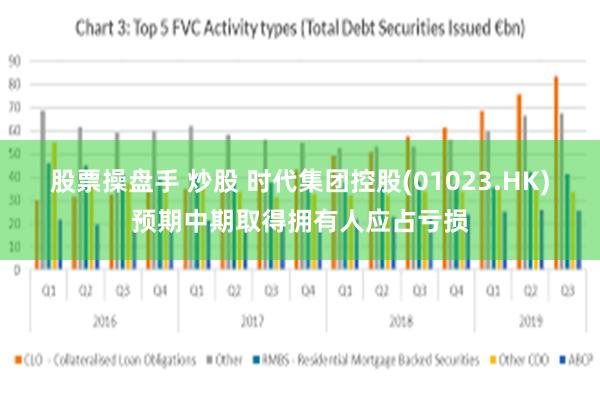 股票操盘手 炒股 时代集团控股(01023.HK)预期中期取得拥有人应占亏损